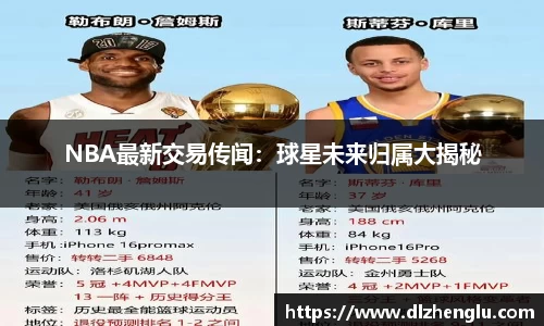 NBA最新交易传闻：球星未来归属大揭秘
